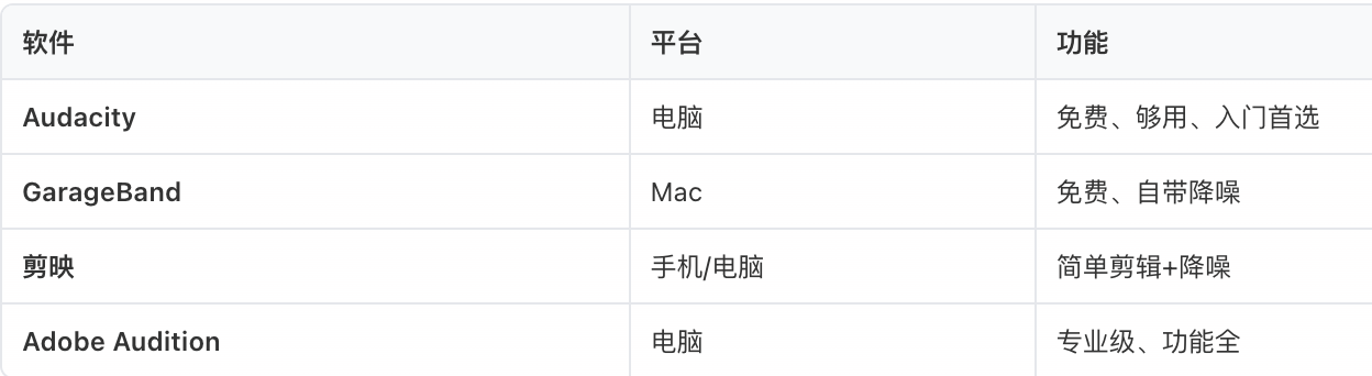 录音软件